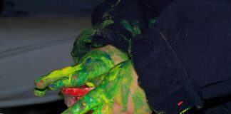 Czy jesteś kreatywna osoba?