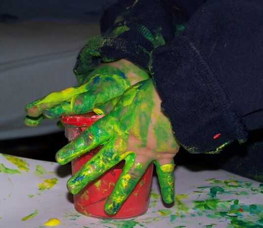 Czy jesteś kreatywna osoba?